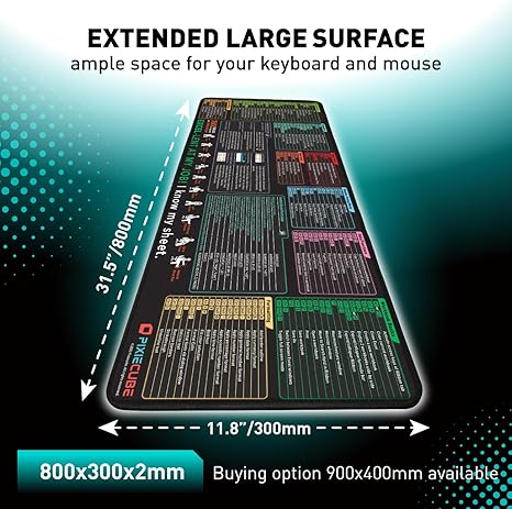 PC Office Spreadsheet Keyboard Mat