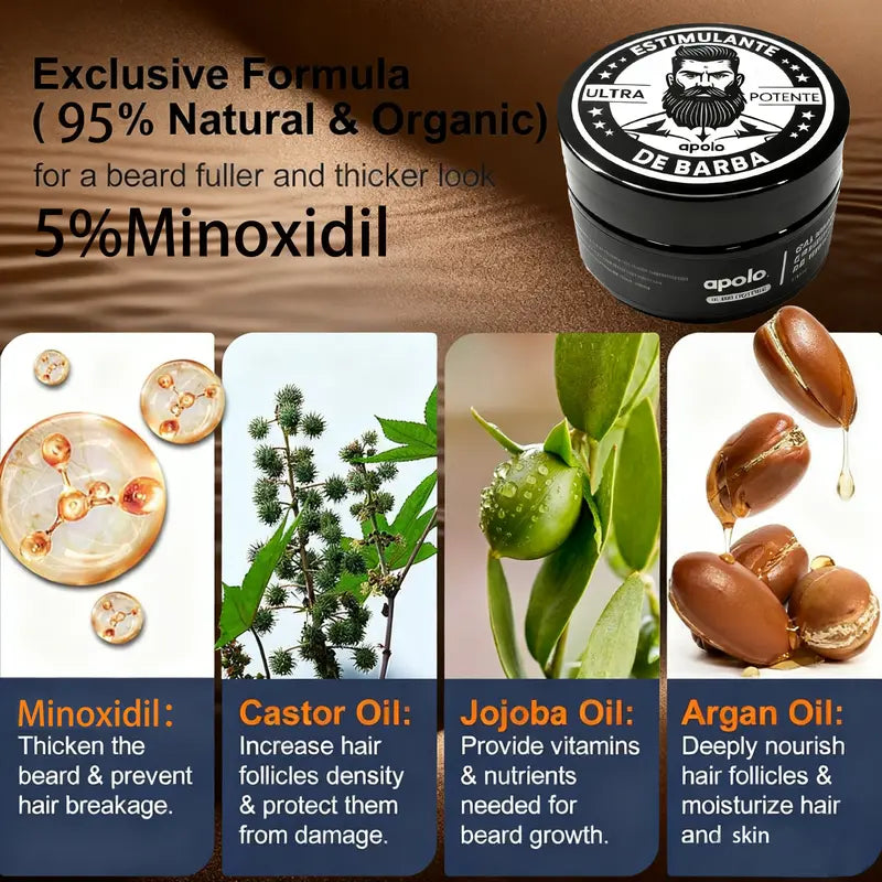 Ultra Potente Minoxidil Beard Growth Cream