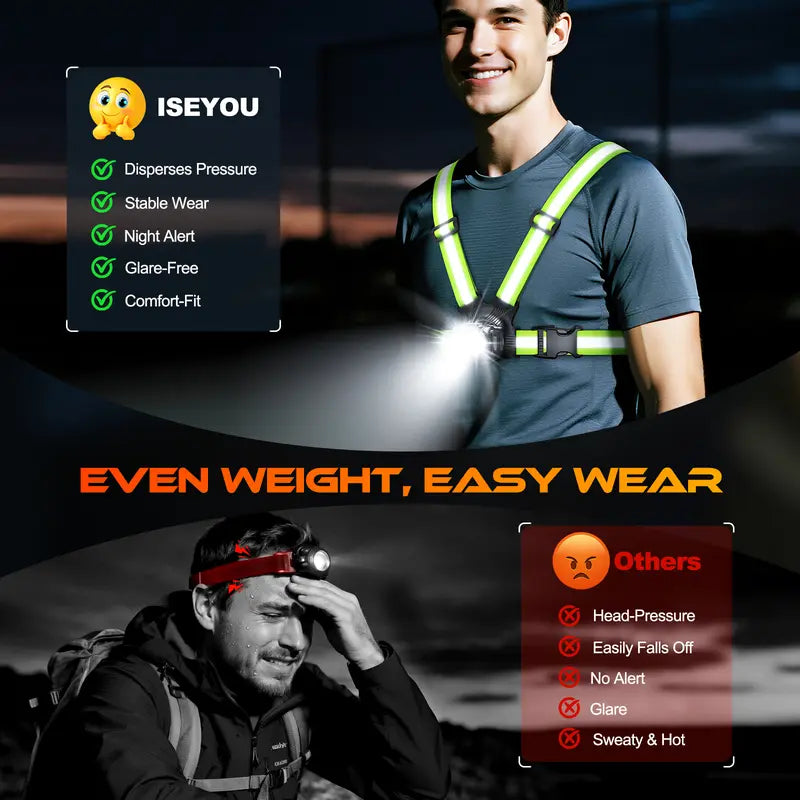 800-Lumen High-Visibility Running Light