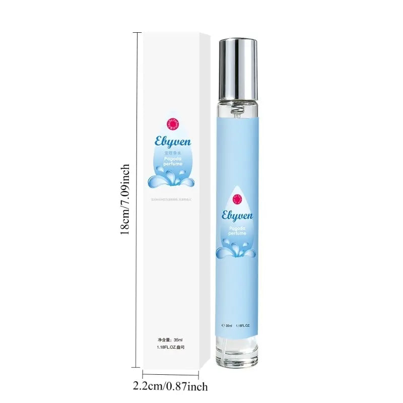 Women's 4-Pack Floral Perfume Set – Natural & Fresh