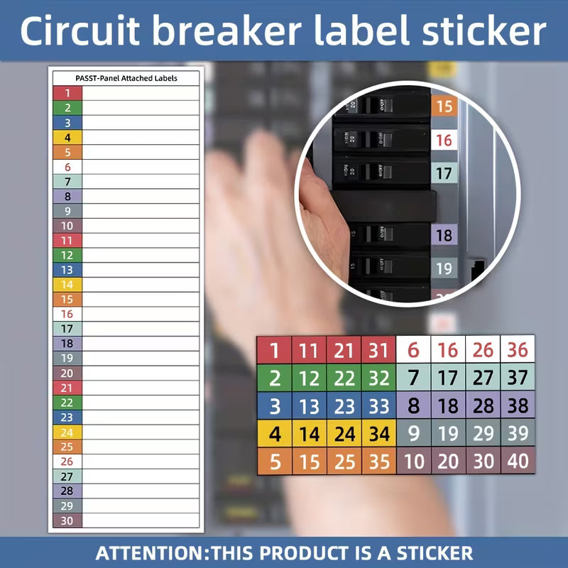 1 Set Breaker Label Set with Marking Panels Handwritten