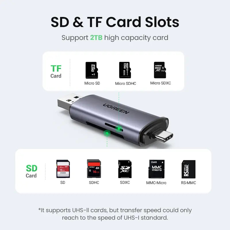 SD Card Reader, USB-C & USB 3.0 Micro SD Card Reader, Compatible with SD, SDHC, SDXC, and MicroSD Cards