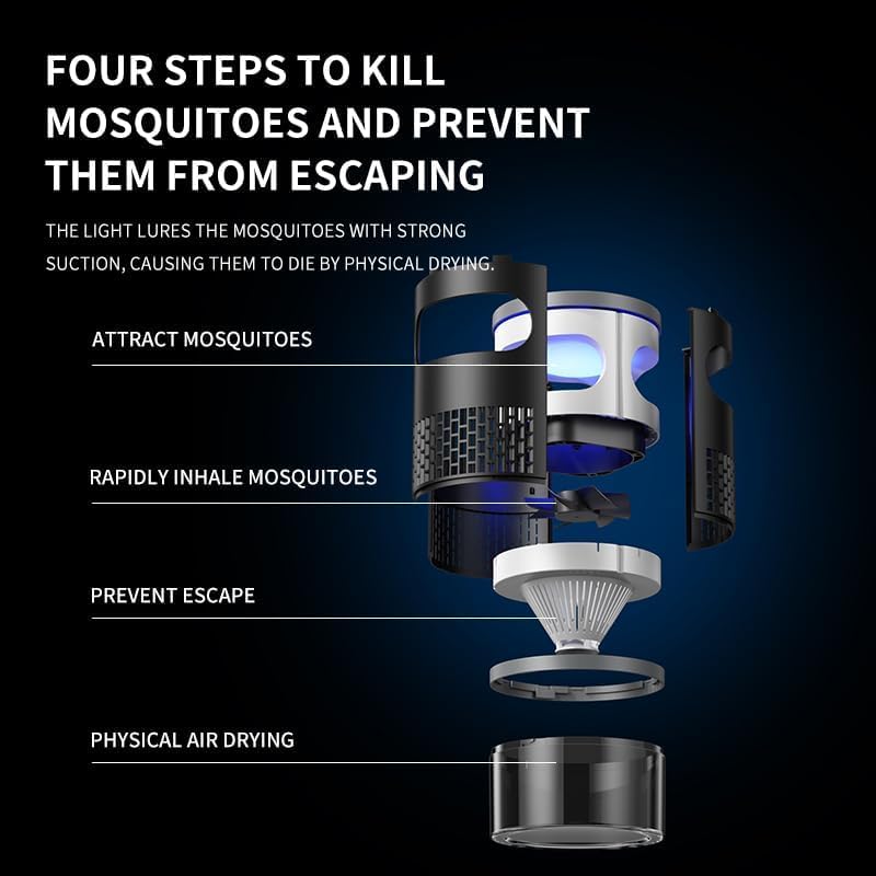 Household Silent Physical Mosquito Trap (Inhalation Type)