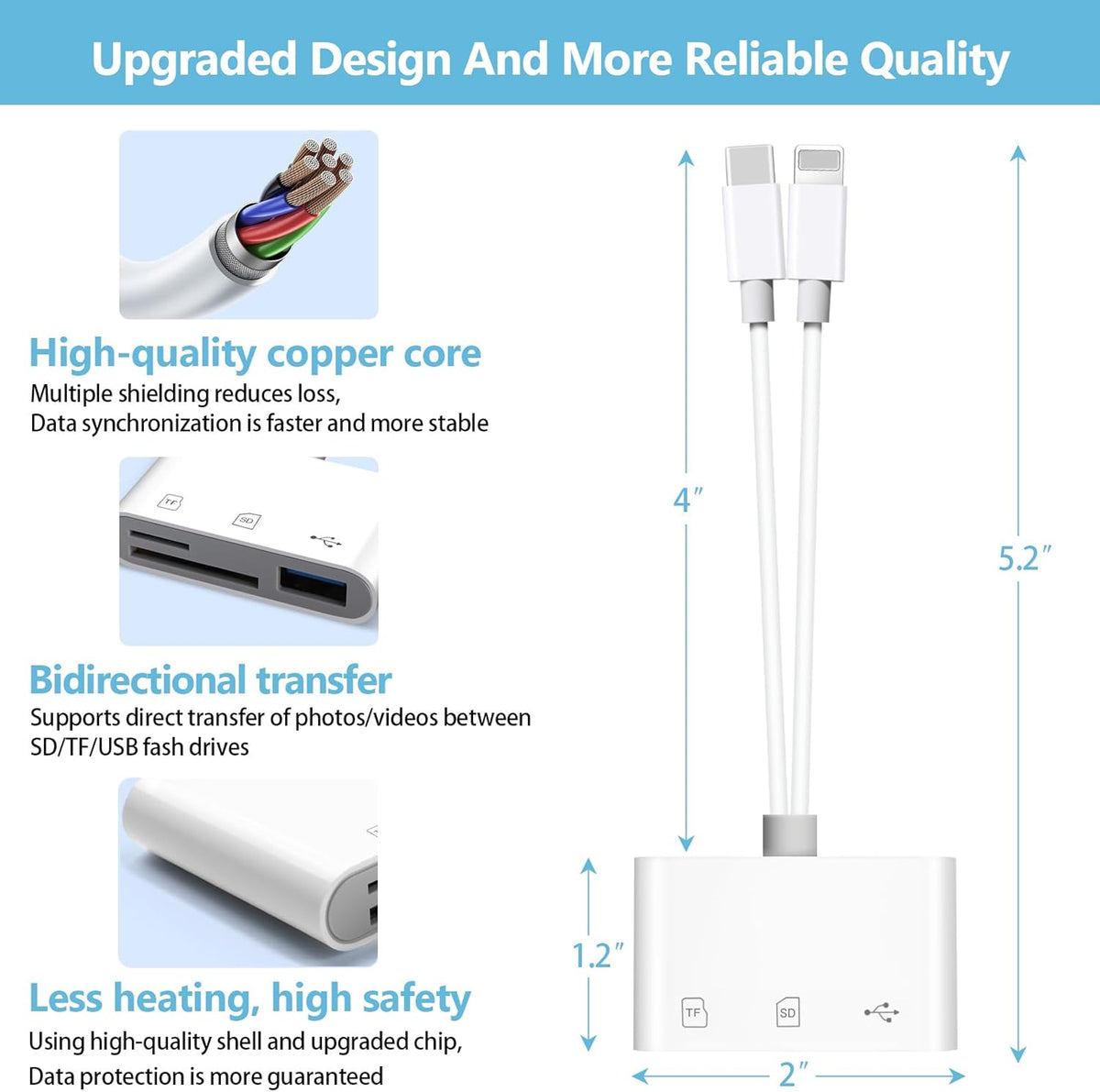 USB SD Card Reader SD Card Reader, USB-C & Lightning Dual Port Connectors