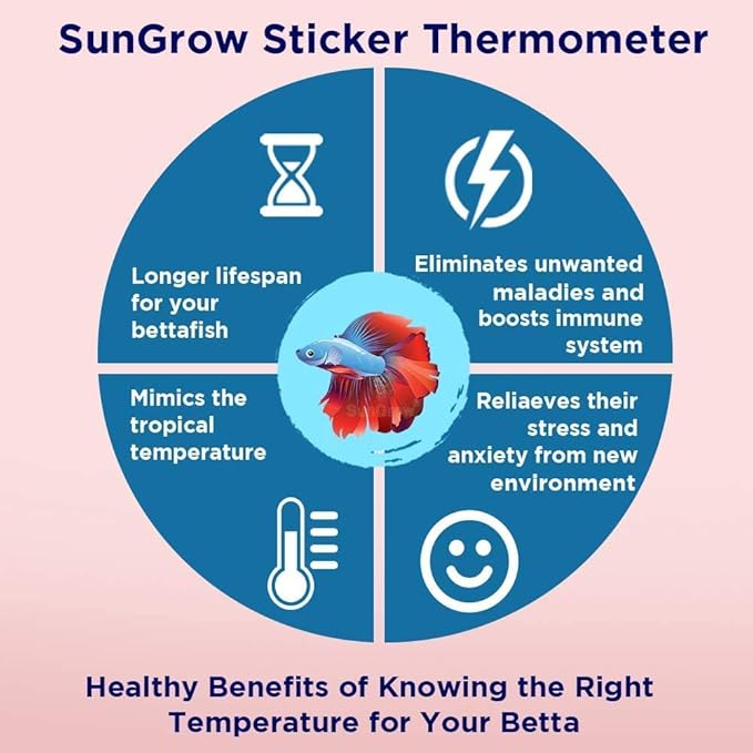 10Pcs Aquarium Temperature Sticker Strips