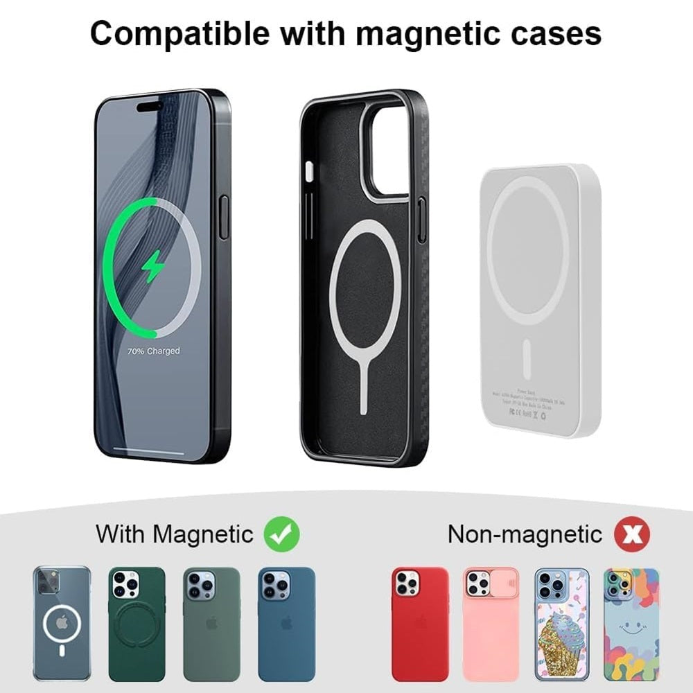 10000mAh Wireless Magnetic Power Bank, PD 20W Fast Charging USB-C