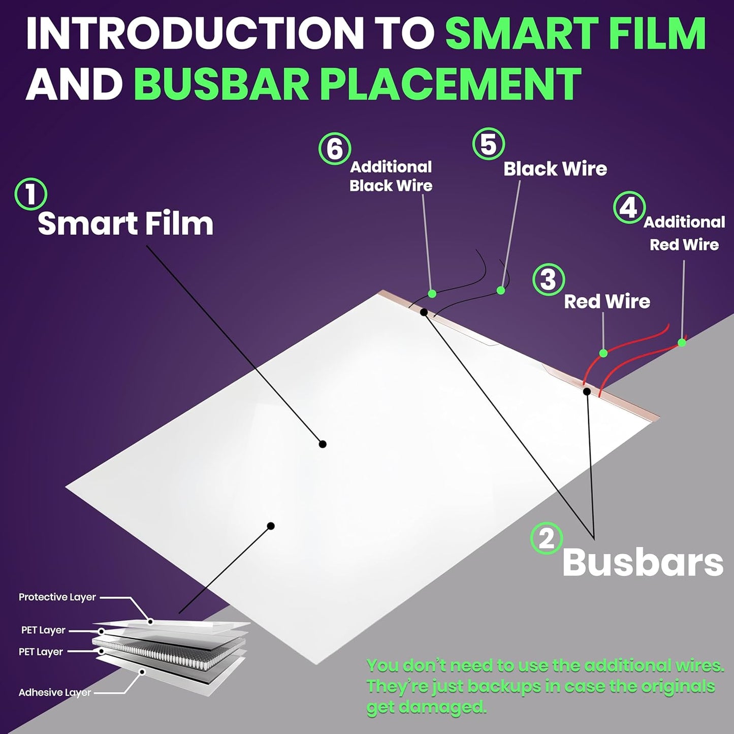 Smart Film - PDLC Smart Film - Switchable Adhesive Smart Film, for Home Office Window, Door and Sliding Doors
