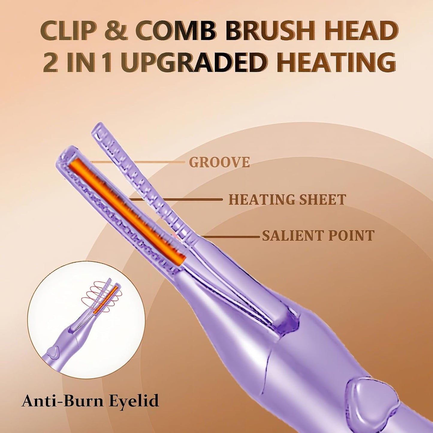 Heated Eyelash Curler - 2 in 1 Clip-Type Eyelash Curler