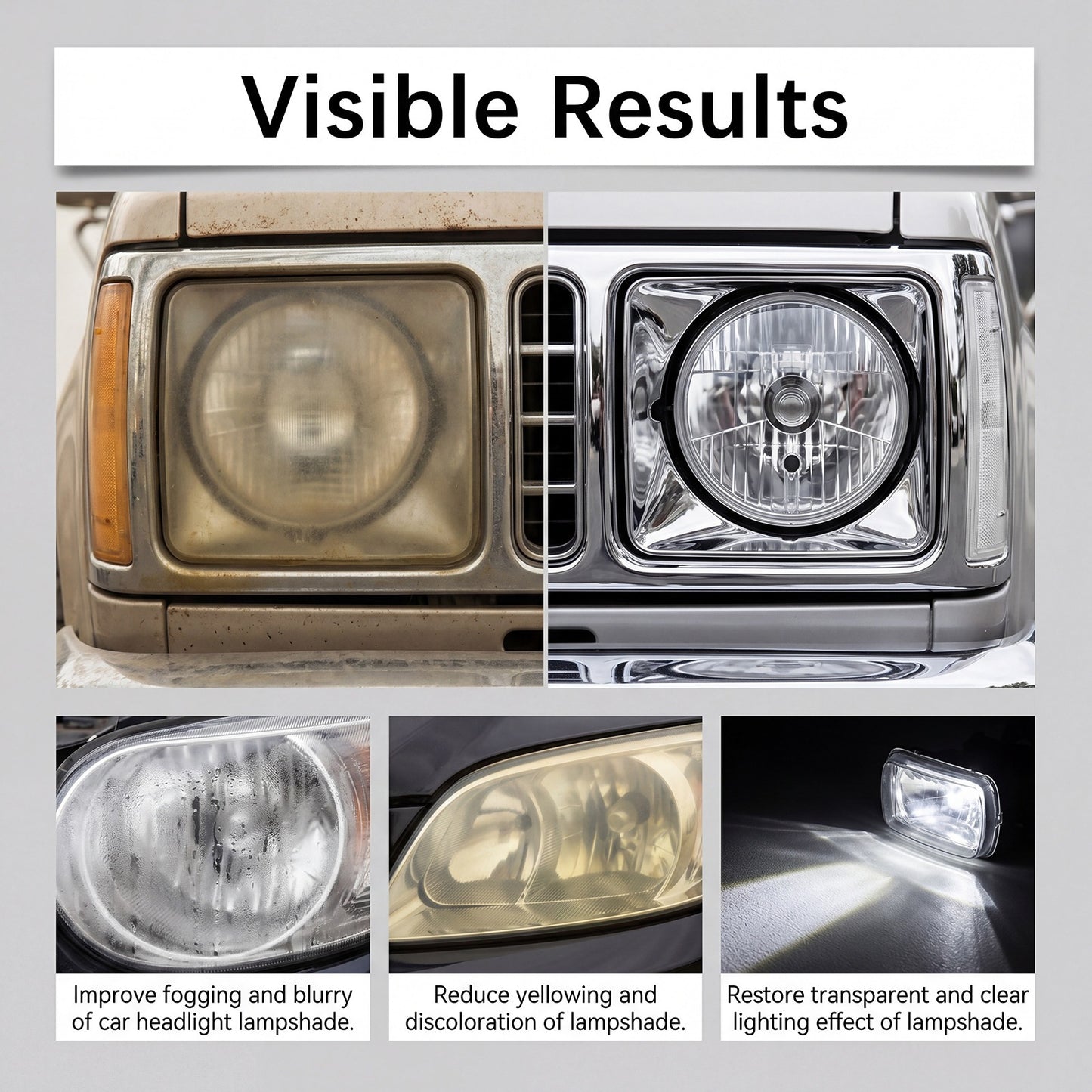 Headlight Restoration and Maintenance Kit