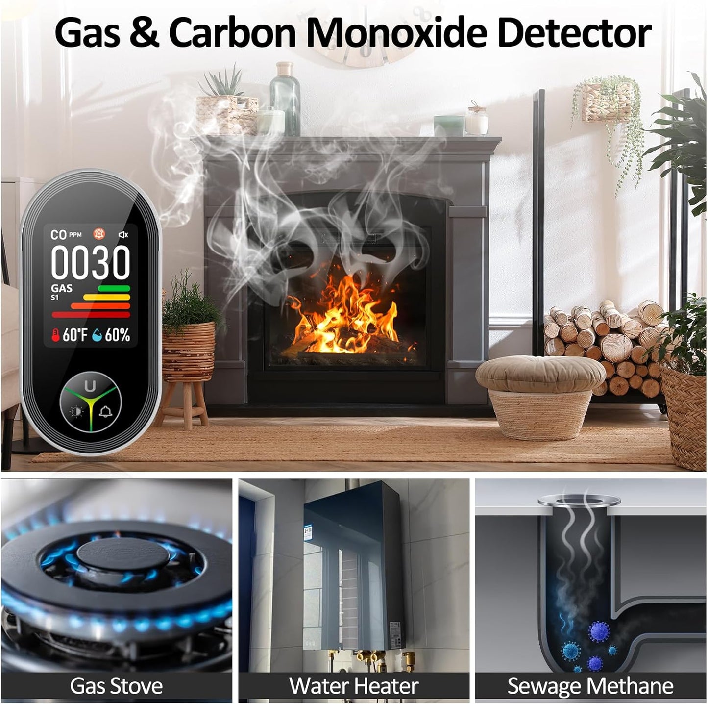 Carbon Monoxide Detectors Leak Detector Plug in Alarm with Fahrenheit(°F) & Humidity