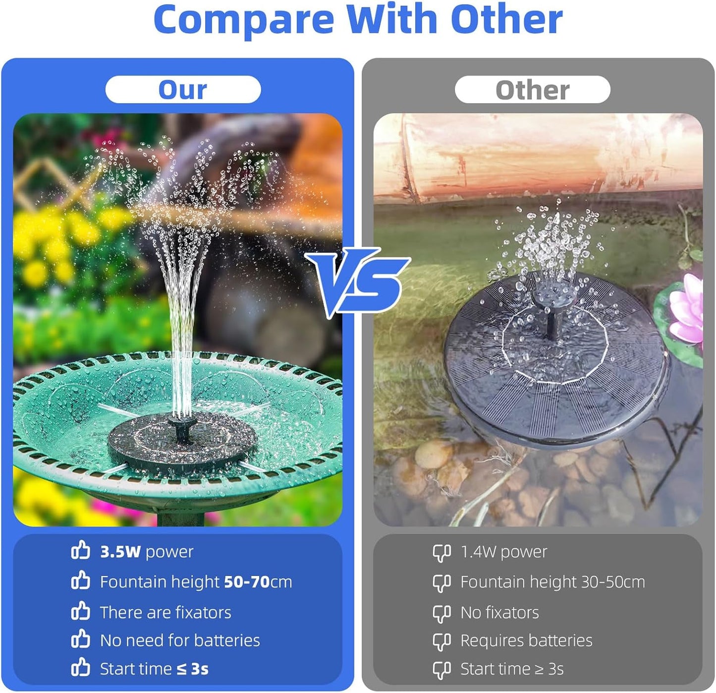 Floating Solar Powered Water Fountain Pump with 2 Nozzle 4 Spray Muff