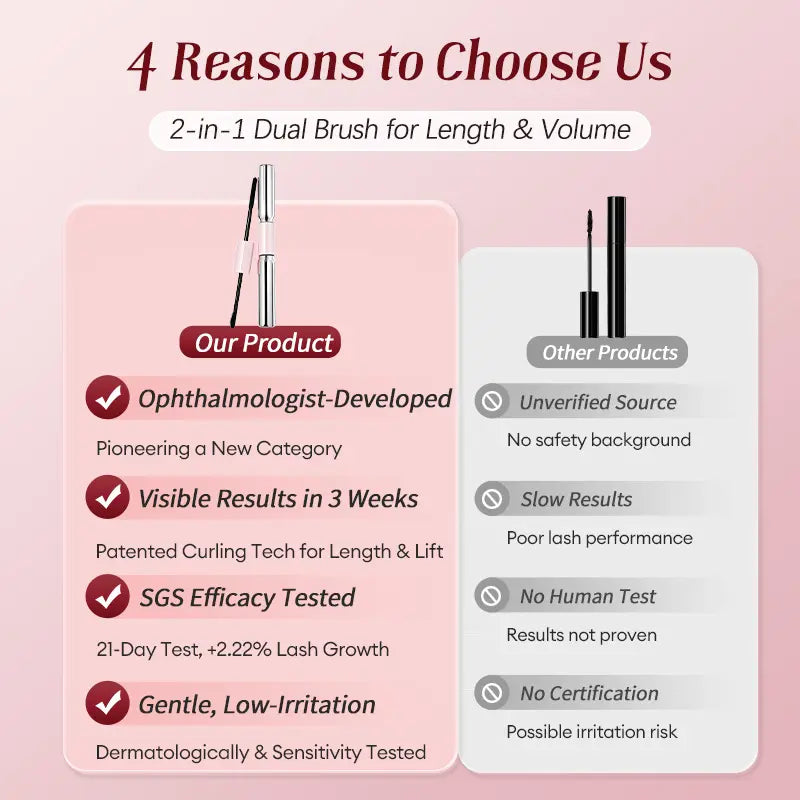 2PCS Dual-Ended 2-in-1 Glycerin-Infused Mascara for Adults
