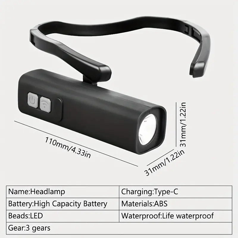 Induction Sensor Headlamp With Rechargeable Battery For Long-Lasting Illumination