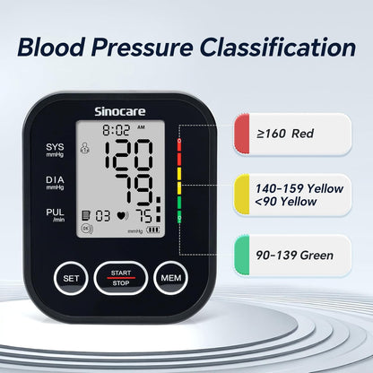 Upper Arm Blood Pressure Monitors for Home Use