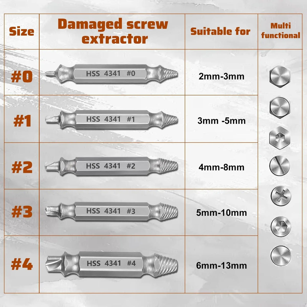 6PCS Damaged Screw Extractor Set