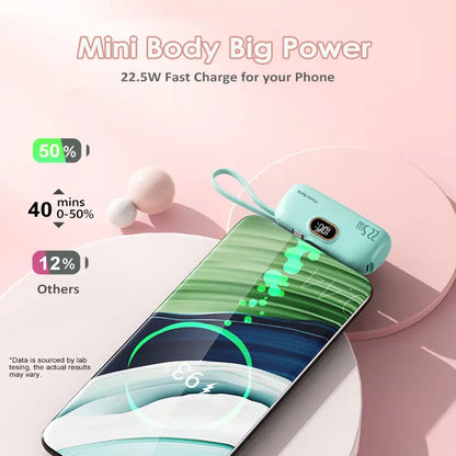 5000mAh Mini Portable Charger Power Bank - 22.5W Fast Charger with 3-Output and Digital Display