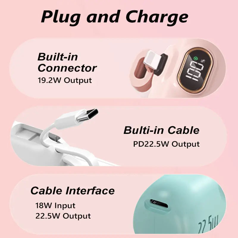 5000mAh Mini Portable Charger Power Bank - 22.5W Fast Charger with 3-Output and Digital Display