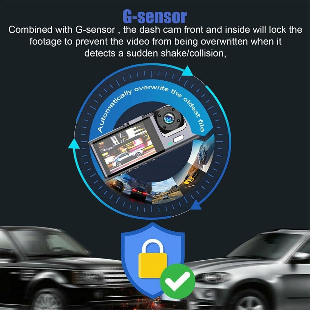 Rechargeable Dual Dash Camera for Cars with Touch Screen, Backup Camera, Charger