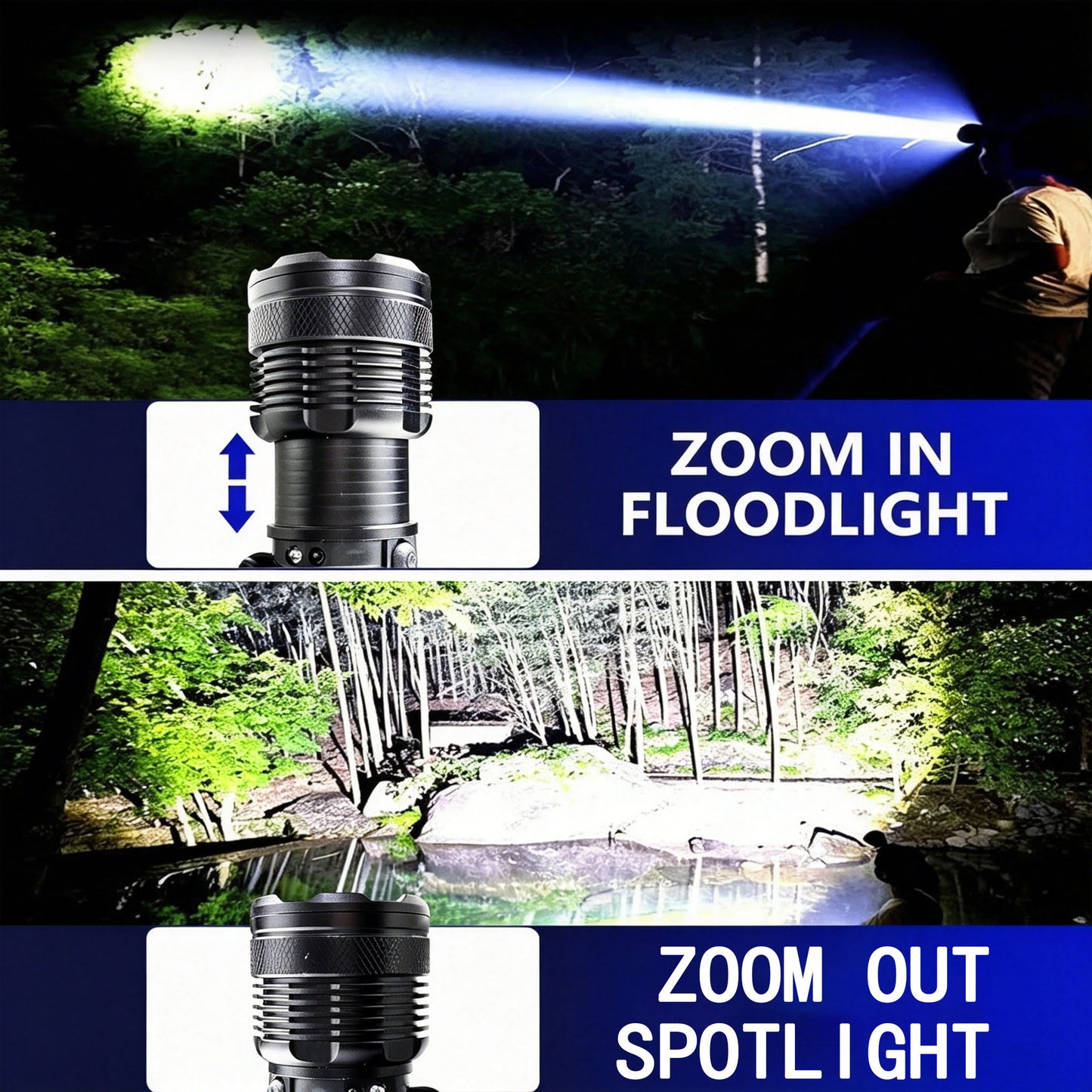100,000LM Rechargeable Bright LED HeadLamp for  Camping Fishing Hiking