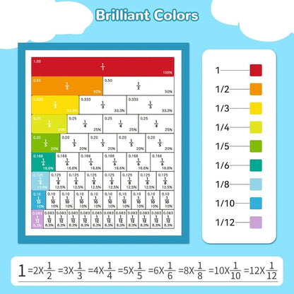 Magnetic Fraction Demonstration Book for Kids Learning