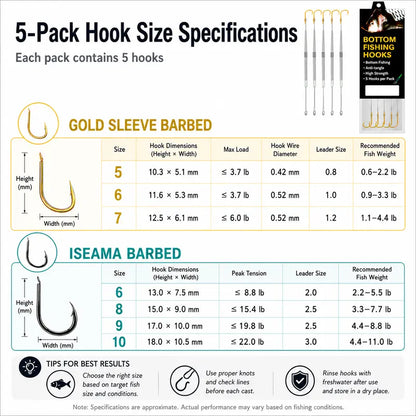 Floating-bottom fishing rig and hook set