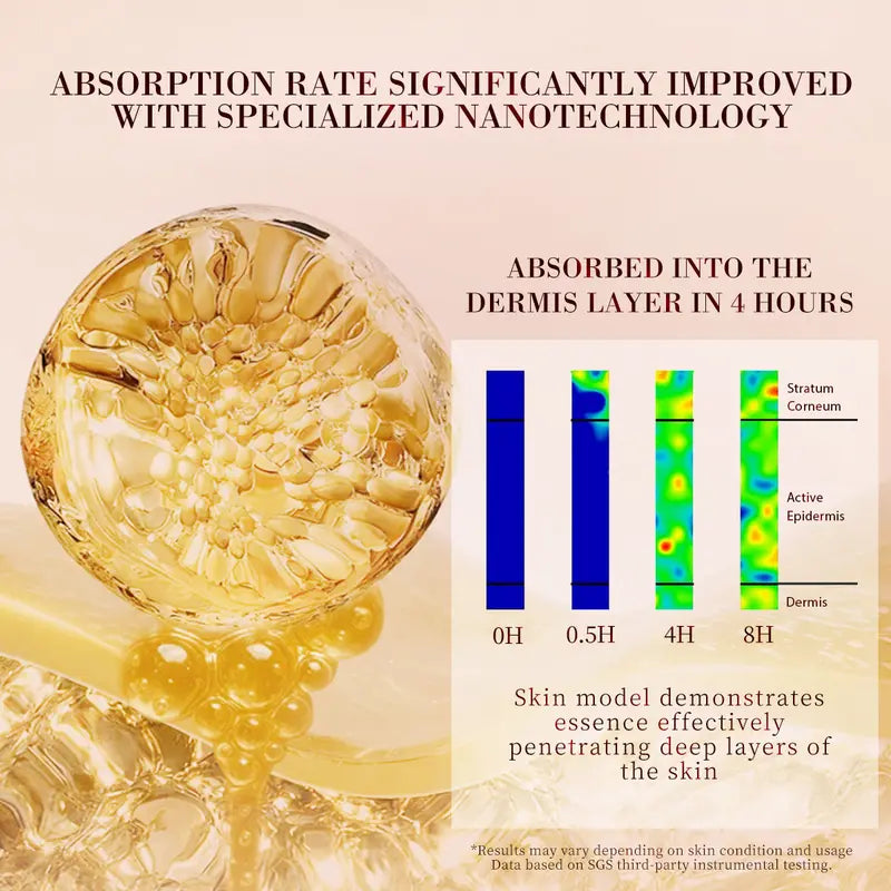 Plant-Based Retinol Serum Capsules