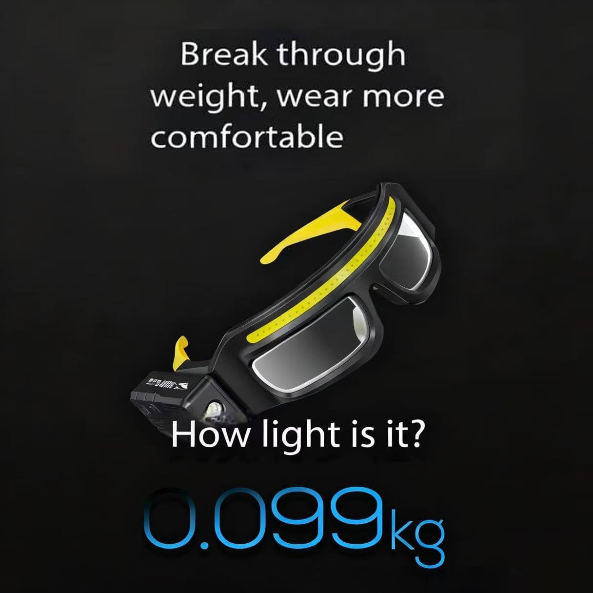 LED Glasses Rechargeable Headlight with Motion Sensor & Touch Control, 5 Modes USB C Lighted Glasses, Hands-Free Lighting
