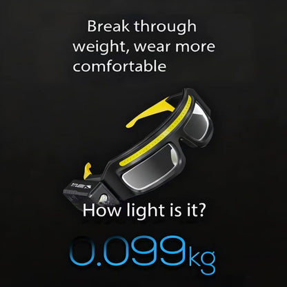 LED Glasses Rechargeable Headlight with Motion Sensor & Touch Control, 5 Modes USB C Lighted Glasses, Hands-Free Lighting
