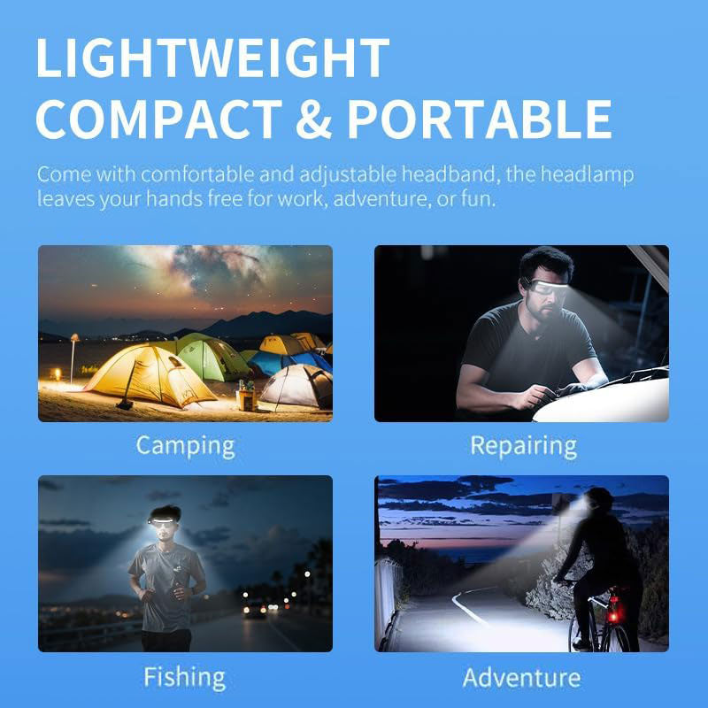LED Glasses Rechargeable Headlight with Motion Sensor & Touch Control, 5 Modes USB C Lighted Glasses, Hands-Free Lighting