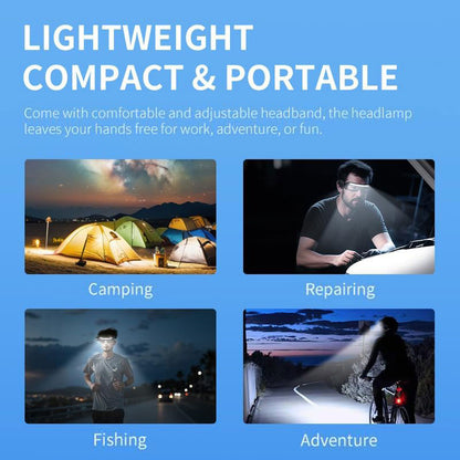 LED Glasses Rechargeable Headlight with Motion Sensor & Touch Control, 5 Modes USB C Lighted Glasses, Hands-Free Lighting