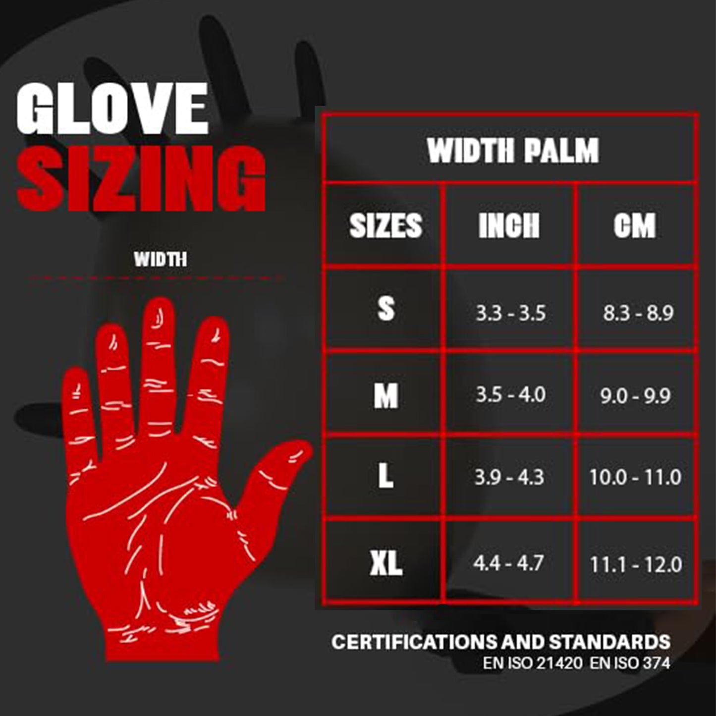 50 PCS Black Nitrile Disposable Gloves, Food-Safe, Powder-Free