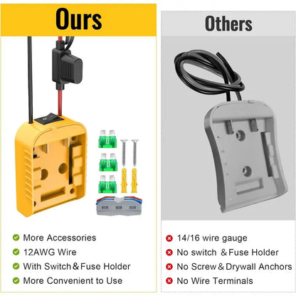 Electric toy car adapter