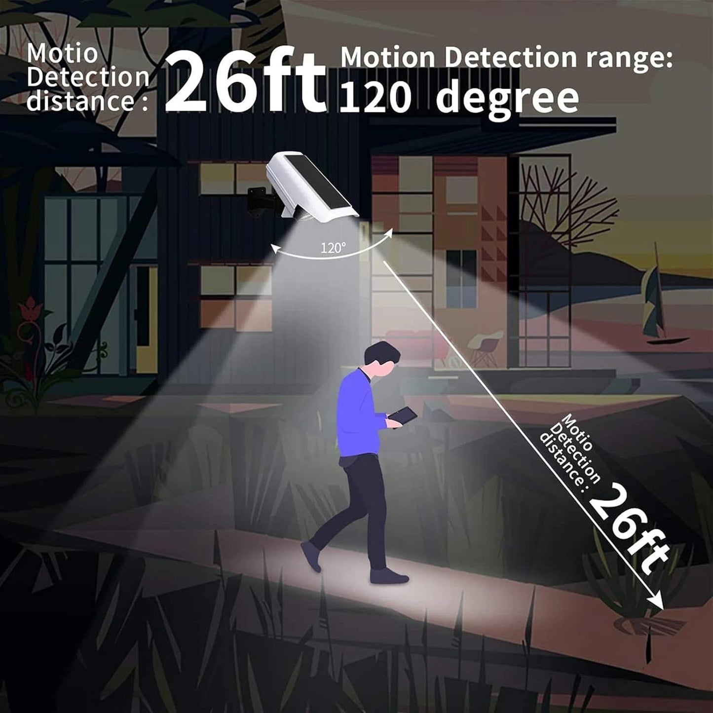 Outdoor Motion Sensor Solar Lights