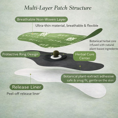 Japanese Herbal Balance Patch -  Plant-Based Ingredients, Comfortable Adhesive Design
