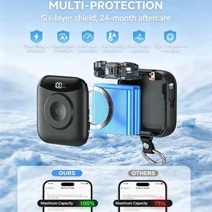10000mAh Compact 3-in-1 Portable Power Bank