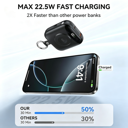 10000mAh Compact 3-in-1 Portable Power Bank