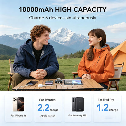 10000mAh Compact 3-in-1 Portable Power Bank
