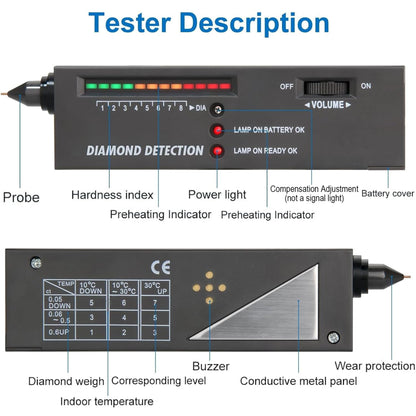 Diamond Tester, Professional Jewelers' Gemstone Detector