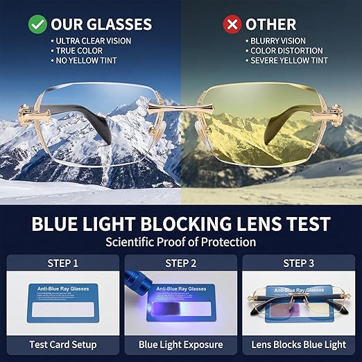 2PCS Rimless High Quality Eyewear
