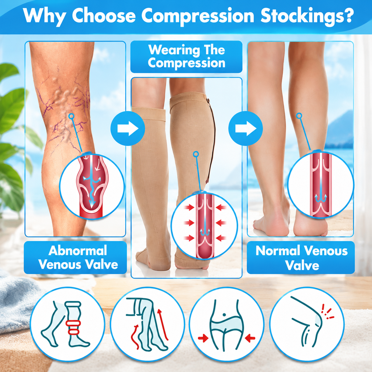 Open Toe Zipper Gradient 15-20 mmHg Knee