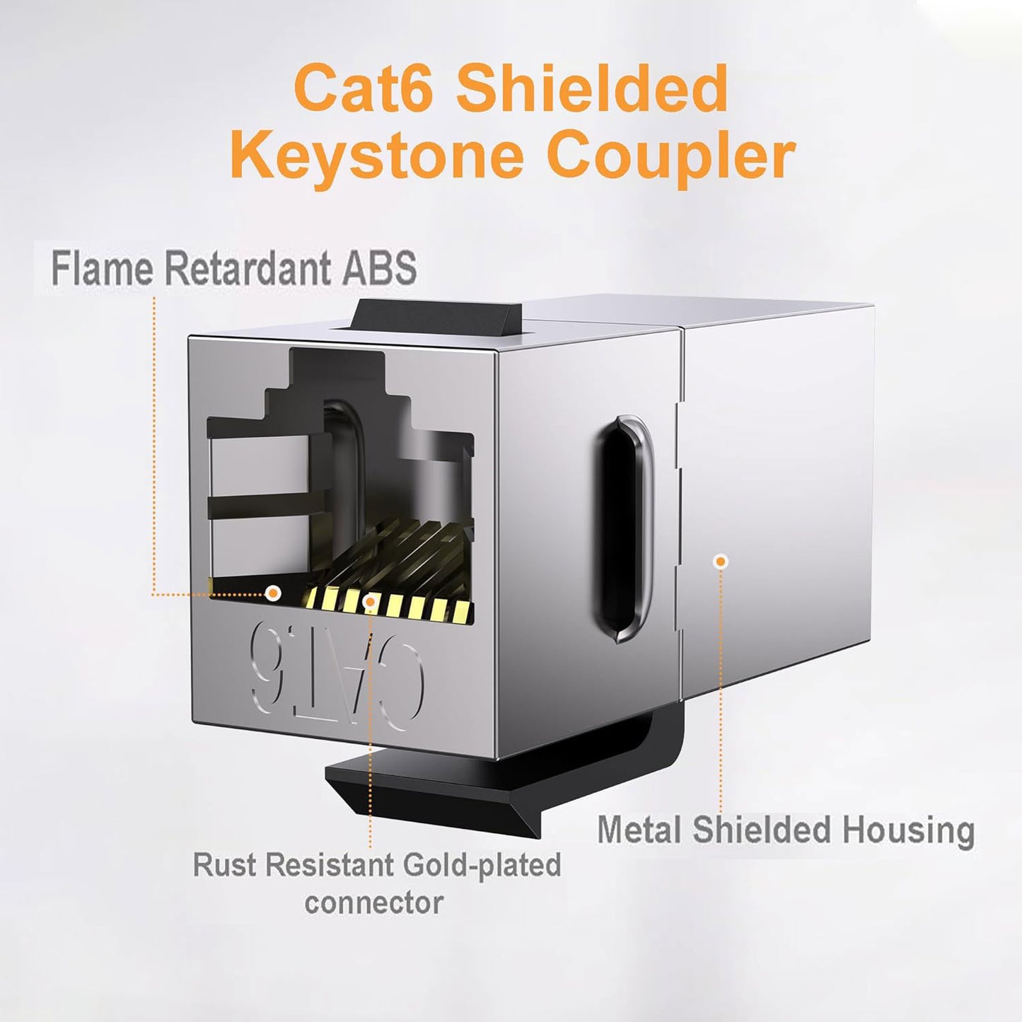 5pcs Shielded Keystone RJ45 Couplers for Cat6, Cat5e, Cat5