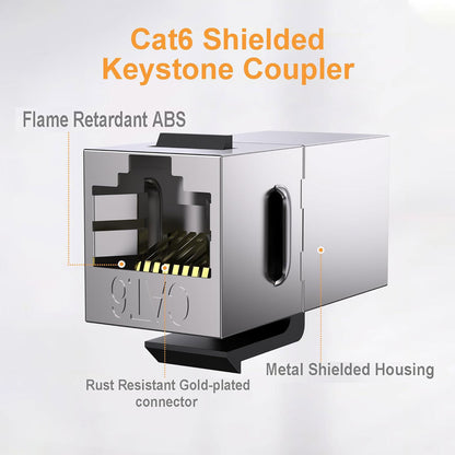 5pcs Shielded Keystone RJ45 Couplers for Cat6, Cat5e, Cat5