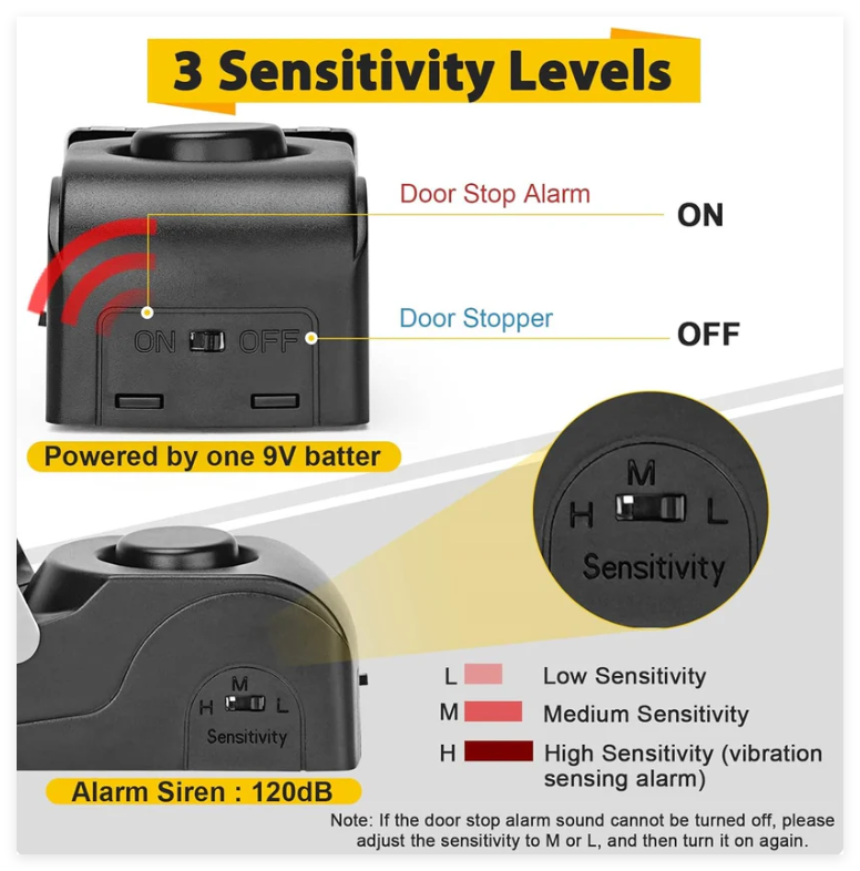 Upgraded Alarm Door Stops, Portable Security Hotel Safety Door Stoppers