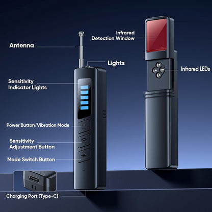 Hidden Camera Detector for Wireless Cameras, GPS Trackers, Privacy Protection