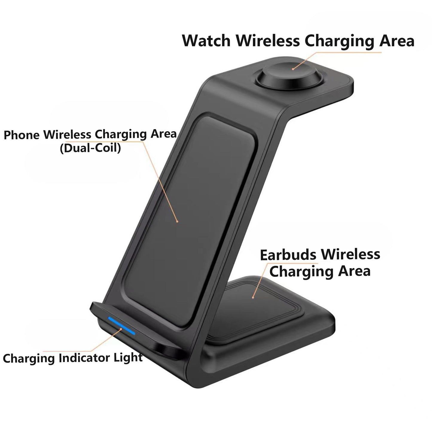 3-in-1 Wireless Charger Dock Station for Phone, Watch, and Earbuds