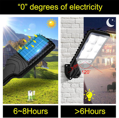 2-Pack ABS Plastic Solar Powered Motion Sensor Outdoor Wall Lights