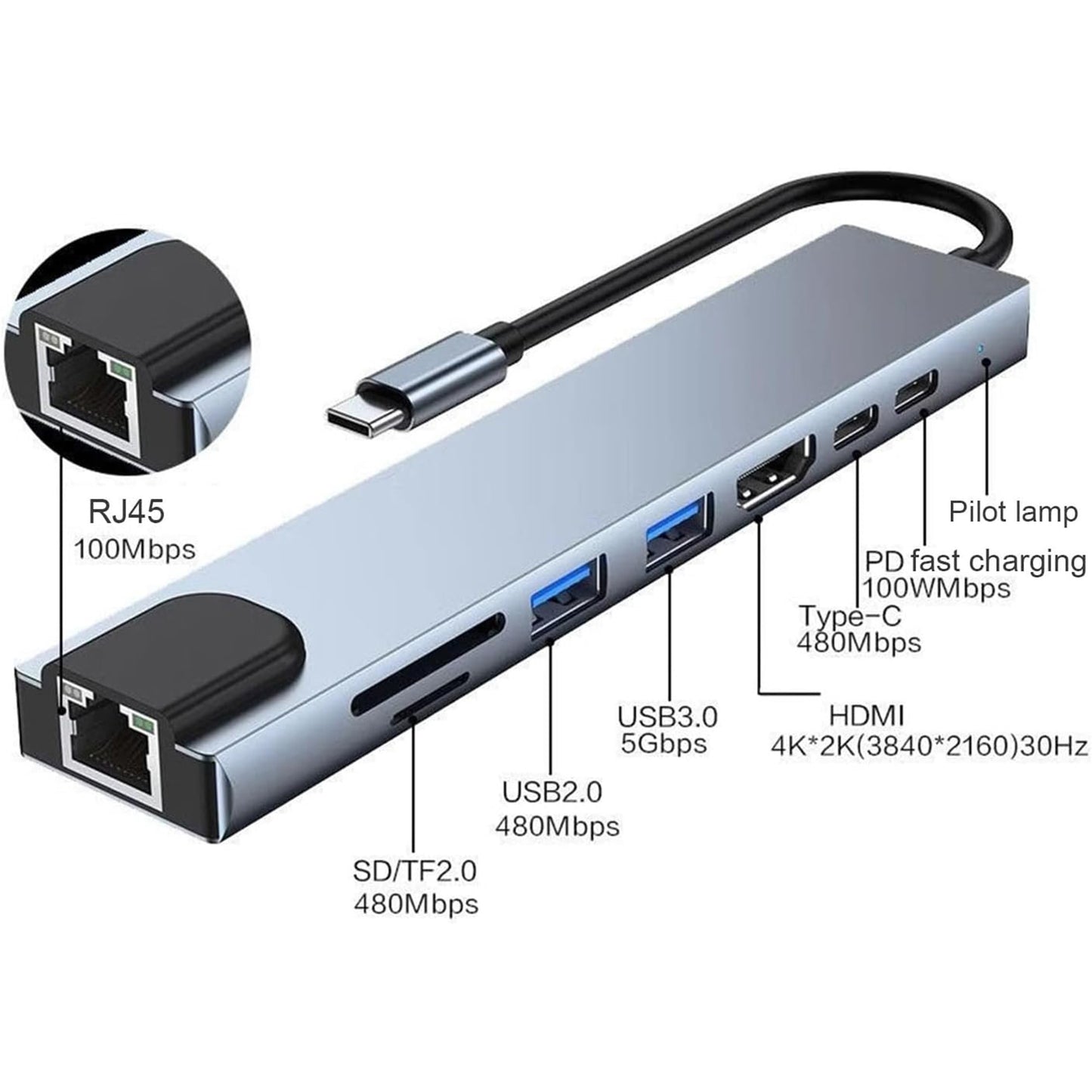 USB Hub 8 in 1 Multi USB Splitter USB 3.0 Port Extender