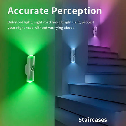 2PCS Rechargeable RGB Wall Lights with Motion Sensor