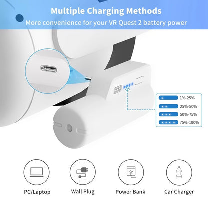Large Power Protective 5000mAh Type C Battery Pack Power Bank