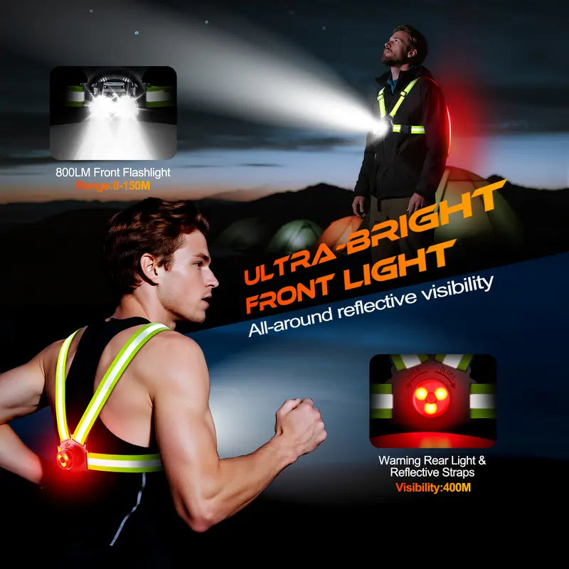 800-Lumen High-Visibility Running Light